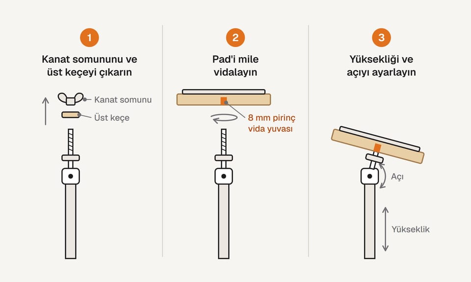 Somunlu practice pad'in zil sehpasına üç adımda takılışını gösteren çizim