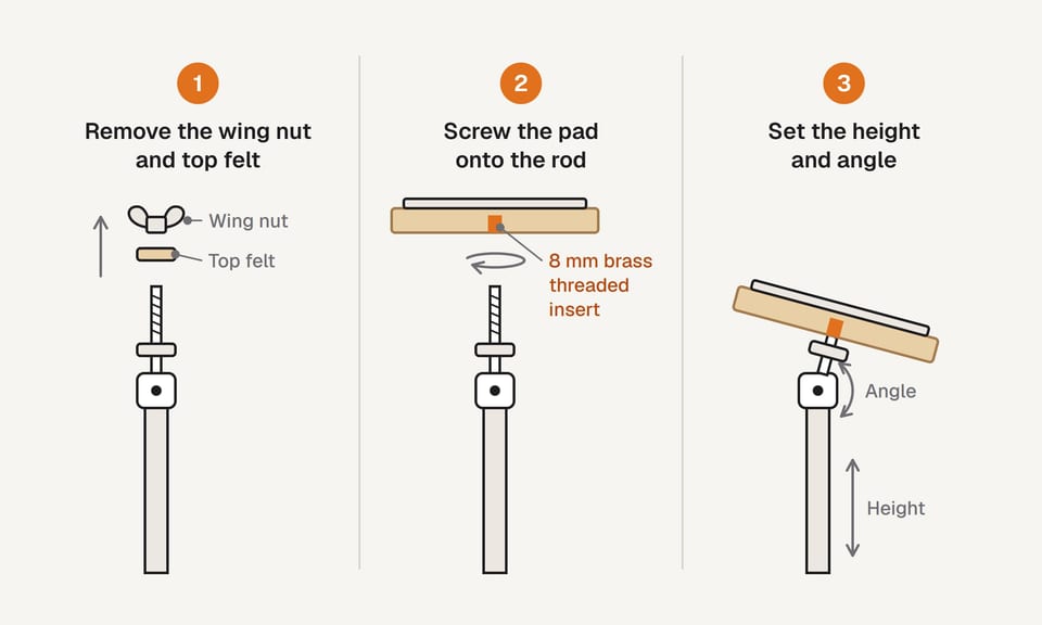 Drawing showing how to mount a practice pad on a cymbal stand in three steps
